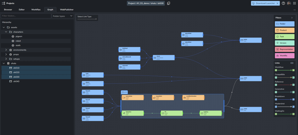 Ayon_node_graph