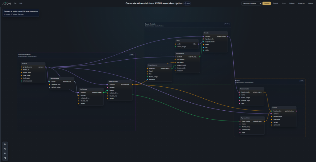 Graph_ai_model_from_ayon_asset_description